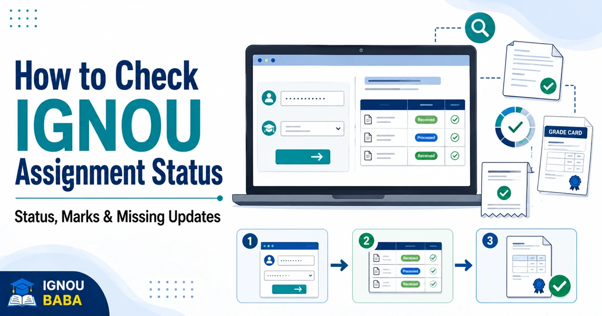 How to check IGNOU assignment status and marks online